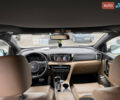Белый Киа Sportage, объемом двигателя 2 л и пробегом 123 тыс. км за 19500 $, фото 12 на Automoto.ua