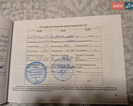 Белый Киа Sportage, объемом двигателя 2 л и пробегом 93 тыс. км за 20000 $, фото 16 на Automoto.ua