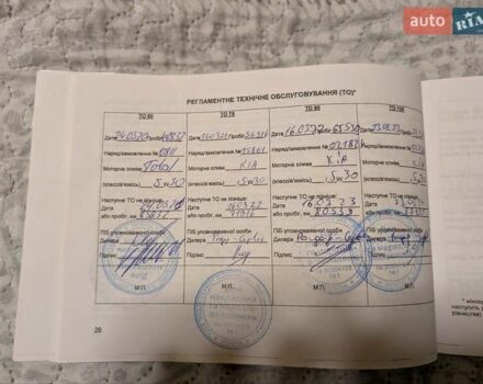 Белый Киа Sportage, объемом двигателя 2 л и пробегом 93 тыс. км за 20000 $, фото 15 на Automoto.ua