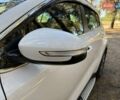 Білий Кіа Sportage, об'ємом двигуна 2 л та пробігом 88 тис. км за 19200 $, фото 31 на Automoto.ua