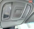 Киа Sportage 2017 в Хусте на Automoto.ua Белый Киа Sportage, объемом двигателя 1.69 л и пробегом 167 тыс. км за 18500 $, фото 5 на Automoto.ua