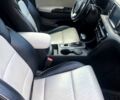 Белый Киа Sportage, объемом двигателя 2 л и пробегом 205 тыс. км за 22500 $, фото 5 на Automoto.ua