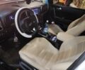 Белый Киа Sportage, объемом двигателя 2 л и пробегом 93 тыс. км за 17500 $, фото 6 на Automoto.ua