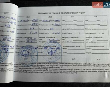 Белый Киа Sportage, объемом двигателя 1.6 л и пробегом 42 тыс. км за 17700 $, фото 15 на Automoto.ua