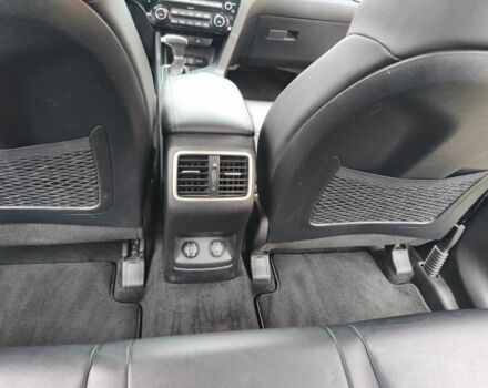 Білий Кіа Sportage, об'ємом двигуна 2.4 л та пробігом 77 тис. км за 17900 $, фото 19 на Automoto.ua