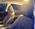 Киа Sportage 2018 в Павлограде на Automoto.ua Белый Киа Sportage, объемом двигателя 1.7 л и пробегом 99 тыс. км за 20000 $, фото 5 на Automoto.ua