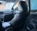 Белый Киа Sportage, объемом двигателя 1.6 л и пробегом 66 тыс. км за 19500 $, фото 9 на Automoto.ua