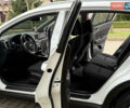 Белый Киа Sportage, объемом двигателя 1.59 л и пробегом 72 тыс. км за 18500 $, фото 82 на Automoto.ua
