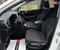 Белый Киа Sportage, объемом двигателя 1.6 л и пробегом 61 тыс. км за 19990 $, фото 13 на Automoto.ua