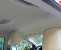 Білий Кіа Sportage, об'ємом двигуна 1.59 л та пробігом 50 тис. км за 19500 $, фото 27 на Automoto.ua