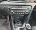 Білий Кіа Sportage, об'ємом двигуна 1.6 л та пробігом 172 тис. км за 18650 $, фото 36 на Automoto.ua