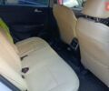 Білий Кіа Sportage, об'ємом двигуна 1.59 л та пробігом 50 тис. км за 19500 $, фото 24 на Automoto.ua