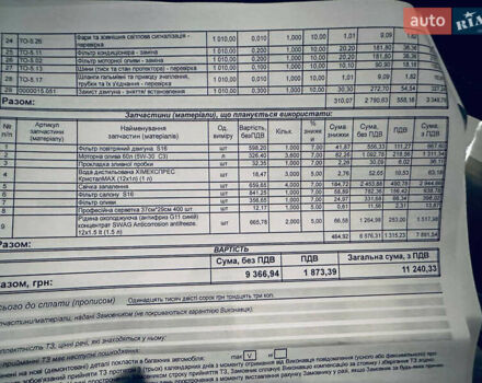 Белый Киа Sportage, объемом двигателя 1.59 л и пробегом 40 тыс. км за 19000 $, фото 16 на Automoto.ua