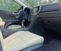 Білий Кіа Sportage, об'ємом двигуна 1.59 л та пробігом 50 тис. км за 19500 $, фото 36 на Automoto.ua