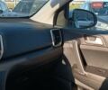 Білий Кіа Sportage, об'ємом двигуна 1.6 л та пробігом 93 тис. км за 18200 $, фото 22 на Automoto.ua