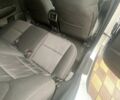 Белый Киа Sportage, объемом двигателя 1.59 л и пробегом 12 тыс. км за 22500 $, фото 30 на Automoto.ua