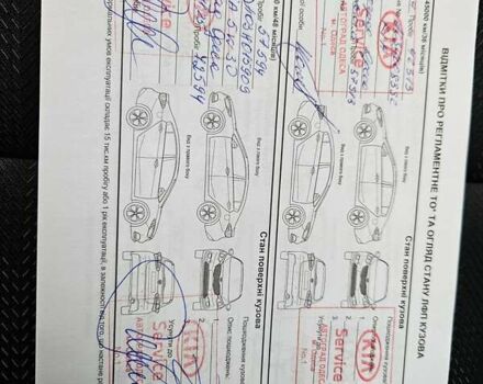 Киа Sportage 2021 в Киеве на Automoto.ua Белый Киа Sportage, объемом двигателя 1.59 л и пробегом 71 тыс. км за 19400 $, фото 22 на Automoto.ua