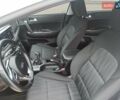 Белый Киа Sportage, объемом двигателя 1.6 л и пробегом 34 тыс. км за 19000 $, фото 12 на Automoto.ua