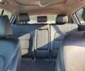 Білий Кіа Sportage, об'ємом двигуна 2.4 л та пробігом 50 тис. км за 4500 $, фото 10 на Automoto.ua