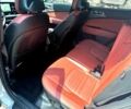 Білий Кіа Sportage, об'ємом двигуна 2.5 л та пробігом 25 тис. км за 14000 $, фото 14 на Automoto.ua