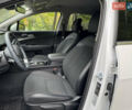 Киа Sportage 2024 в Хмельницком на Automoto.ua Белый Киа Sportage, объемом двигателя 1.6 л и пробегом 6 тыс. км за 31999 $, фото 16 на Automoto.ua