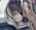 Бежевый Киа Sportage, объемом двигателя 1.98 л и пробегом 184 тыс. км за 6500 $, фото 31 на Automoto.ua