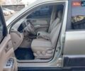 Бежевый Киа Sportage, объемом двигателя 1.98 л и пробегом 184 тыс. км за 6500 $, фото 22 на Automoto.ua