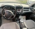Черный Киа Sportage, объемом двигателя 2 л и пробегом 161 тыс. км за 4300 $, фото 6 на Automoto.ua