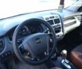 Черный Киа Sportage, объемом двигателя 1.99 л и пробегом 214 тыс. км за 7500 $, фото 4 на Automoto.ua