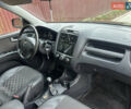 Черный Киа Sportage, объемом двигателя 1.98 л и пробегом 262 тыс. км за 5350 $, фото 17 на Automoto.ua