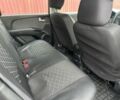 Черный Киа Sportage, объемом двигателя 2 л и пробегом 262 тыс. км за 5350 $, фото 18 на Automoto.ua