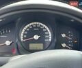 Чорний Кіа Sportage, об'ємом двигуна 1.98 л та пробігом 200 тис. км за 7900 $, фото 14 на Automoto.ua