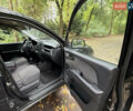 Киа Sportage 2006 в Львове на Automoto.ua Черный Киа Sportage, объемом двигателя 2 л и пробегом 182 тыс. км за 6250 $, фото 24 на Automoto.ua