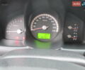 Черный Киа Sportage, объемом двигателя 2 л и пробегом 213 тыс. км за 7700 $, фото 29 на Automoto.ua