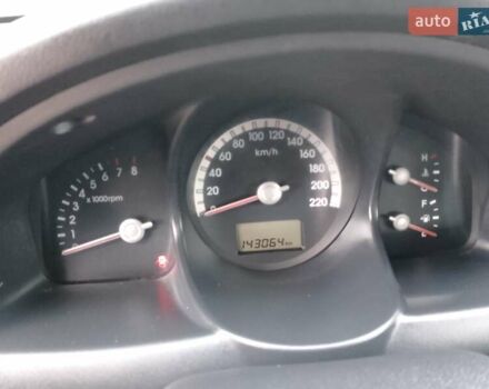 Чорний Кіа Sportage, об'ємом двигуна 2 л та пробігом 150 тис. км за 7000 $, фото 32 на Automoto.ua