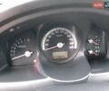 Чорний Кіа Sportage, об'ємом двигуна 2 л та пробігом 150 тис. км за 7000 $, фото 32 на Automoto.ua