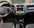 Черный Киа Sportage, объемом двигателя 2 л и пробегом 160 тыс. км за 7777 $, фото 11 на Automoto.ua