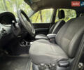 Киа Sportage 2006 в Львове на Automoto.ua Черный Киа Sportage, объемом двигателя 2 л и пробегом 182 тыс. км за 6250 $, фото 20 на Automoto.ua