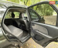 Киа Sportage 2006 в Львове на Automoto.ua Черный Киа Sportage, объемом двигателя 2 л и пробегом 182 тыс. км за 6250 $, фото 26 на Automoto.ua