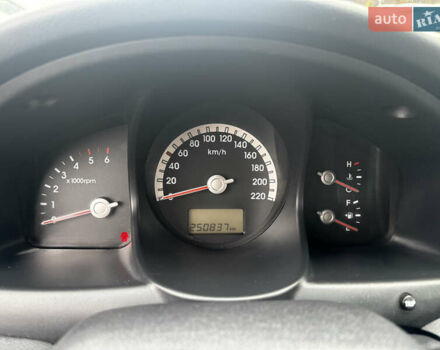 Чорний Кіа Sportage, об'ємом двигуна 2 л та пробігом 250 тис. км за 8300 $, фото 25 на Automoto.ua