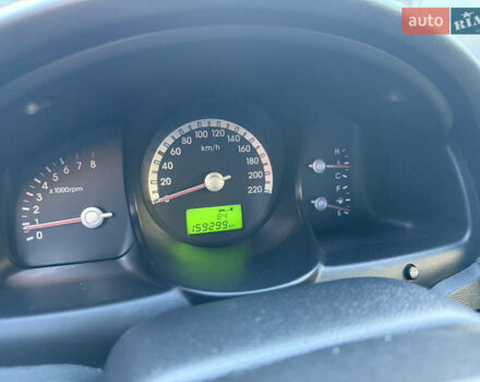 Черный Киа Sportage, объемом двигателя 2 л и пробегом 159 тыс. км за 7650 $, фото 20 на Automoto.ua