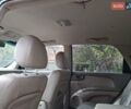 Черный Киа Sportage, объемом двигателя 1.99 л и пробегом 283 тыс. км за 6850 $, фото 30 на Automoto.ua