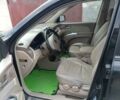 Черный Киа Sportage, объемом двигателя 2 л и пробегом 307 тыс. км за 4800 $, фото 5 на Automoto.ua