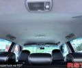Черный Киа Sportage, объемом двигателя 2 л и пробегом 236 тыс. км за 7700 $, фото 8 на Automoto.ua