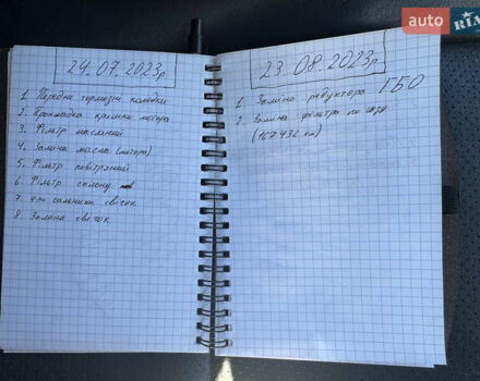 Черный Киа Sportage, объемом двигателя 2 л и пробегом 184 тыс. км за 7999 $, фото 27 на Automoto.ua