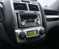 Черный Киа Sportage, объемом двигателя 2 л и пробегом 213 тыс. км за 8600 $, фото 20 на Automoto.ua