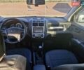 Черный Киа Sportage, объемом двигателя 2 л и пробегом 202 тыс. км за 8300 $, фото 26 на Automoto.ua