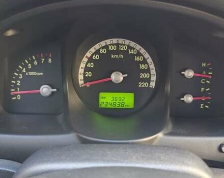 Черный Киа Sportage, объемом двигателя 1.98 л и пробегом 234 тыс. км за 8000 $, фото 20 на Automoto.ua