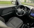 Черный Киа Sportage, объемом двигателя 2 л и пробегом 246 тыс. км за 7700 $, фото 10 на Automoto.ua