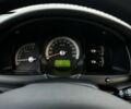 Черный Киа Sportage, объемом двигателя 2 л и пробегом 246 тыс. км за 7700 $, фото 11 на Automoto.ua